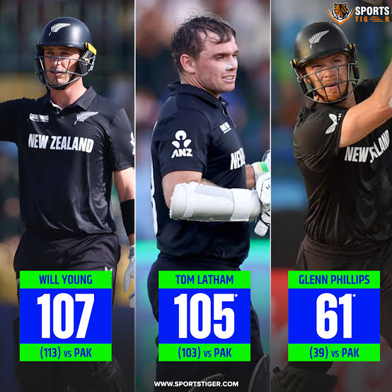 will young, tom latham and glenn phillips runs against pakistan stats