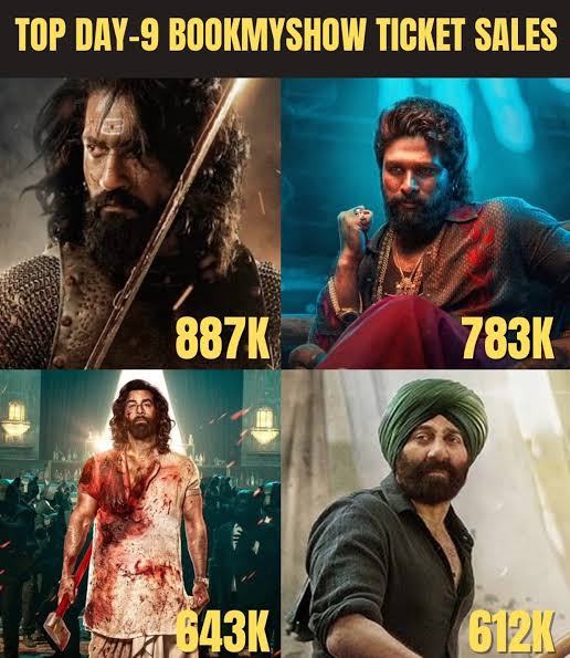 Image showing top 9 movie ticket sale on BookMyShow